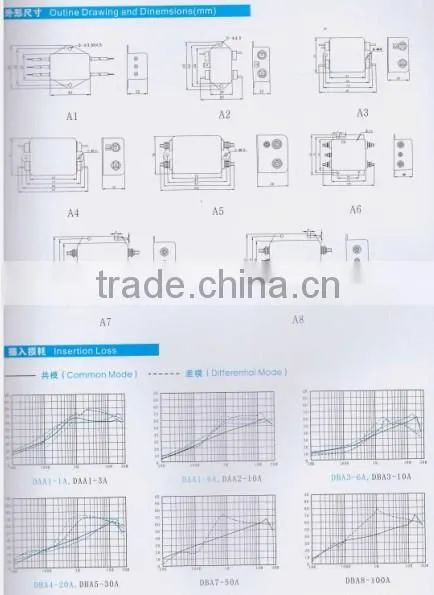 10A Single phase ac power line filter