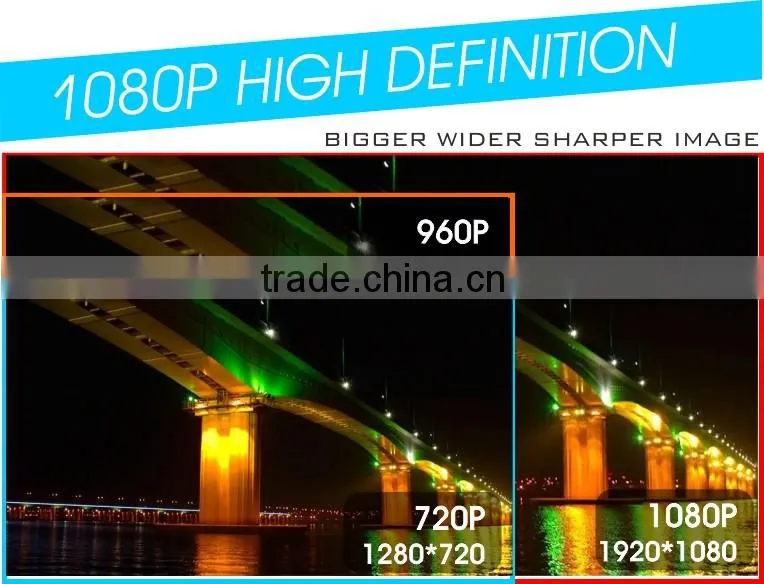 Hot Design Bullet Camera H.265 Full HD 2.0MP IP Super Low-illumination Outside Adjust Lens IR Bullet CCTV Camera 110dB WDR