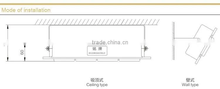 LED Ceiling Light