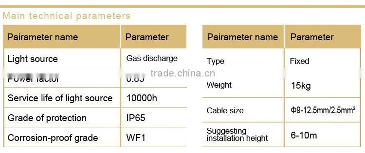 NSC9700 Anti Glare Pathway Light
