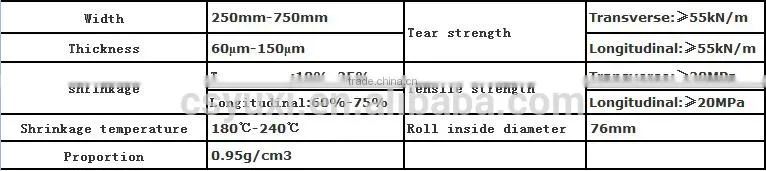 PE colorful printing cosmetic label printing