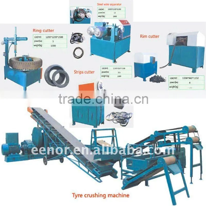 low price low price hot sale high quality semi-automatic tire recycling machine/tire recycling rubber powder equipment