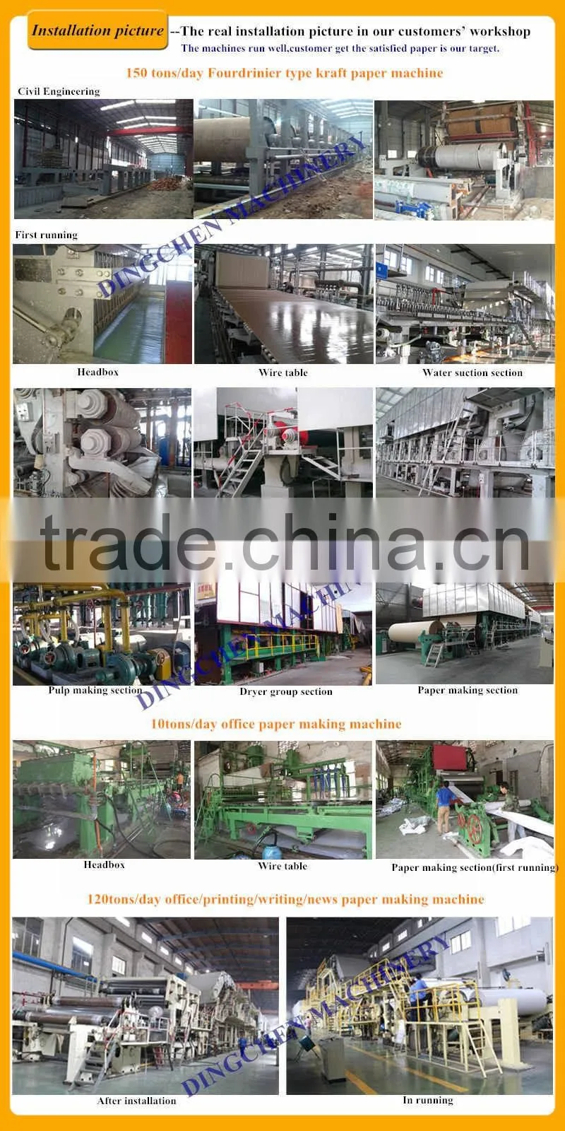 Paper Notebook Production Line for Waste Paper Recycling
