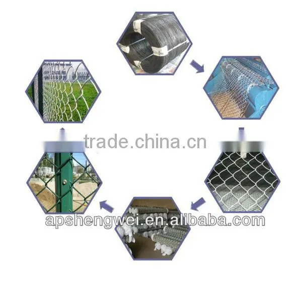 High security chain link fence factory (doreen@jswfence.com)
