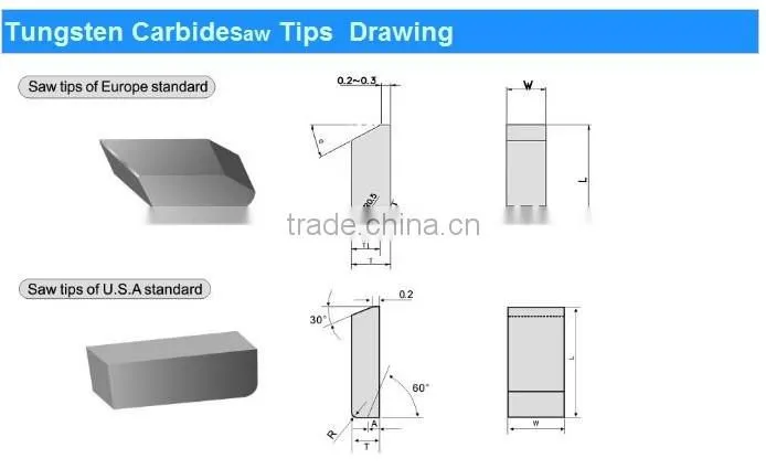 YG8 tungsten carbide saw tips for wood cutting