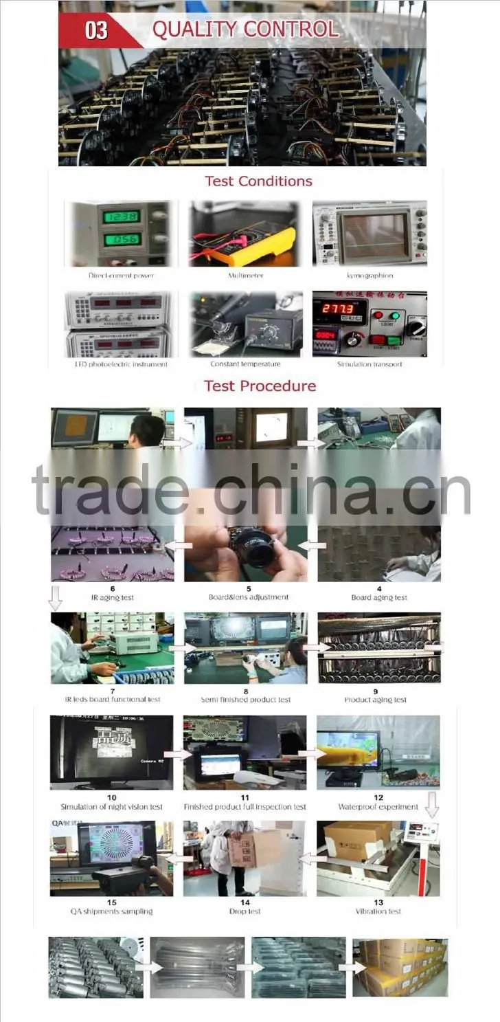 Full HD 1080P 16CH HD-CVI DVR Kit cctv kits