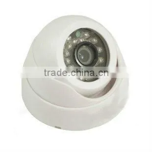 cctv camera system