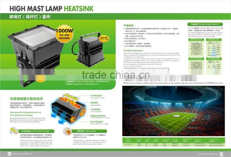 super bright indoor stadium 1000w led flood light projection lamp