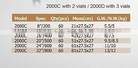 magnetic spirit level spirit level part