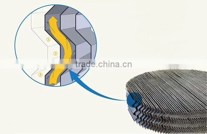Vane separator mesh demister remove solids and mesh pad to remove mist