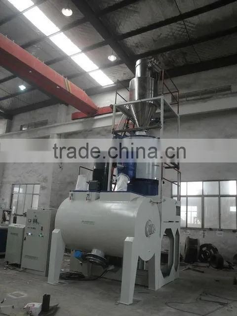 horizontal plastic mixiing machine