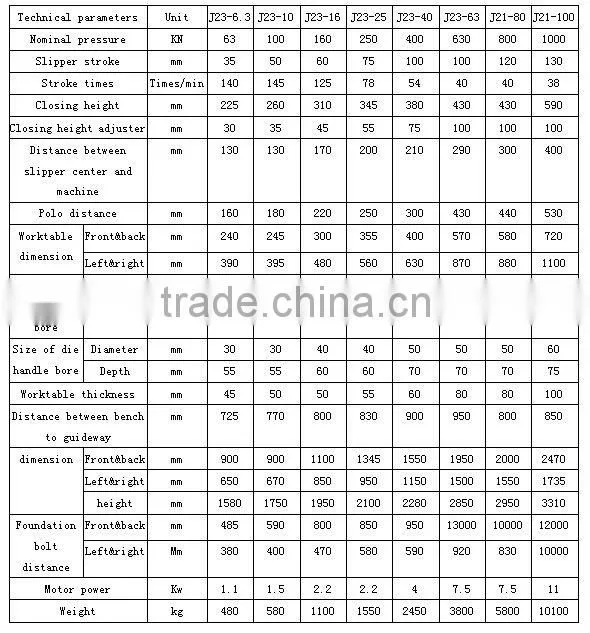 J23-40T metal hole punch machine for carbon steel