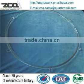 Super Thin Quartz Glass/Quartz Glass Plates