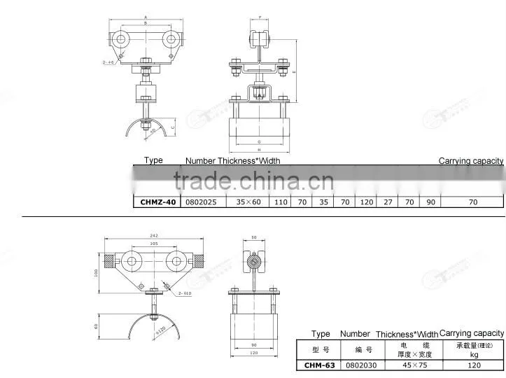 good reputation cable trolley contactor rail for lifting equipment