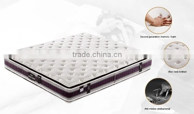 2016 Hot Sale Aloe vera fabric memory foam mattress-ZRB 189