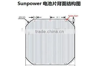 High Efficiency Low Price Portable Epoxy Resin Solar Modules