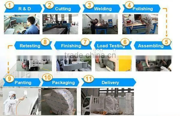Paper Roll Clamp China Factory Sales