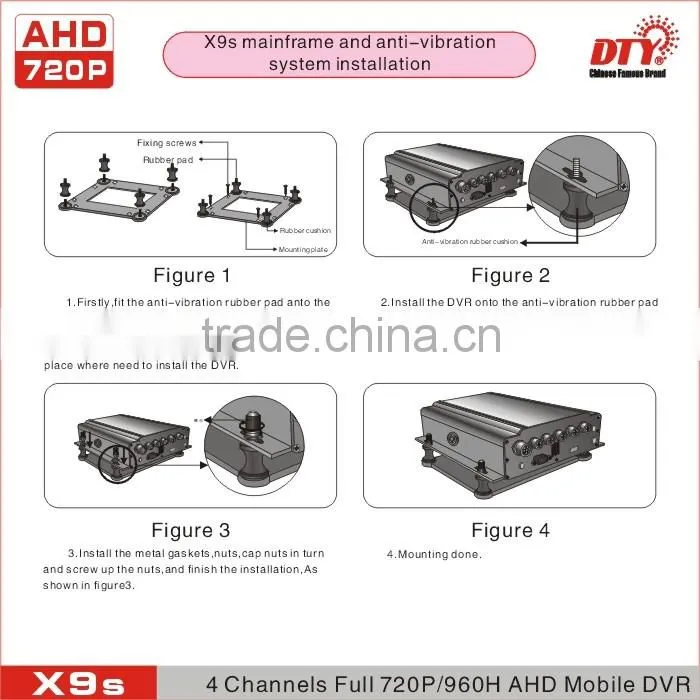 remote control 4ch mobile dvr h.264 3g wifi gps g-sensor vehicle mdvr ahd