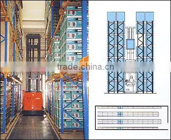 High density rack shelf/shelf rack with narrow aisle