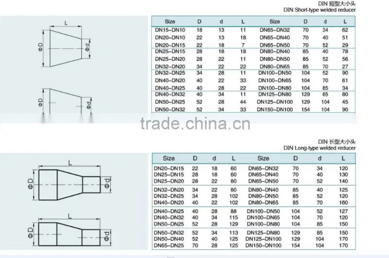 DIN Stainless Steel sanitary welded concentric reducer