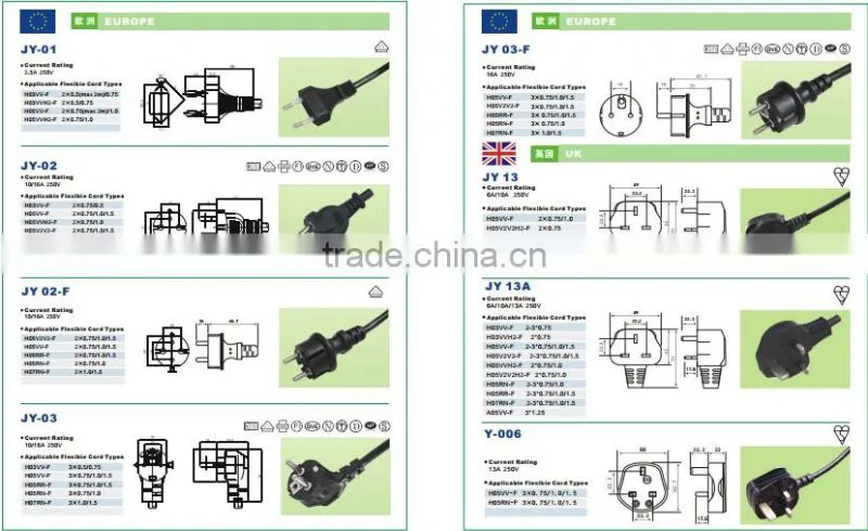UK SOCKET C5 PLUG POWER CORD