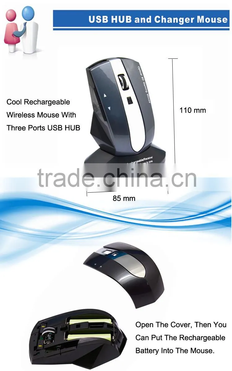 Promotional gifts 2016 usb rechargeable wireless optical mouse