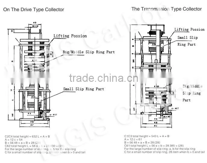2015 Hot Sale Fast Delivery Chinese Manufacturer IUGIS Collector Ring
