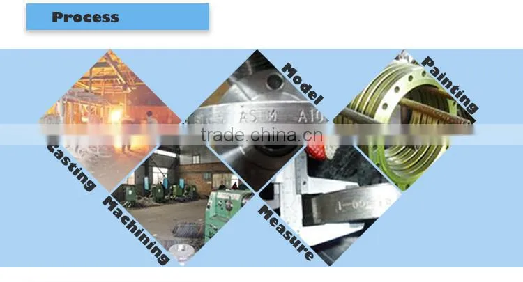 High Quality BS Standard PN25 Carbon Steel pipe fittings flange