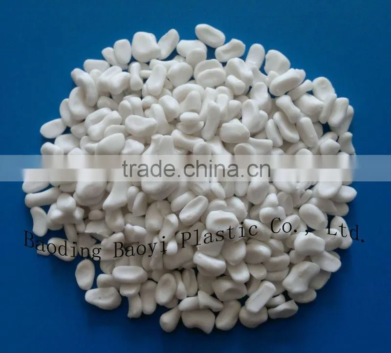 Plastic Masterbatches: CaCO3 Fillers for Blow Moulding