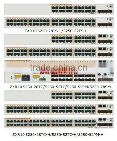 ZTE RS-52-4GE-SFP/E, 4-port GE optical interface extension card for ZTE ZXR10 5250