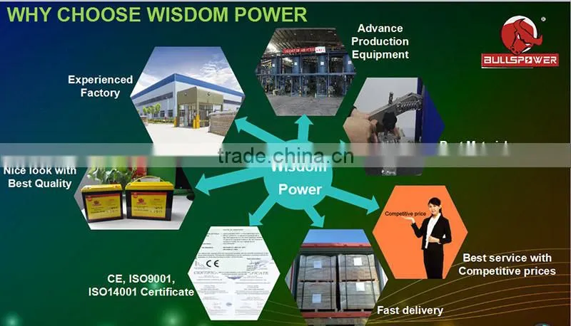 6-dzm-12 12v 12ah batteries,24v electric bike battery price