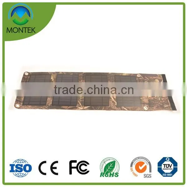 Top quality designer poly photovoltaic panel 285w