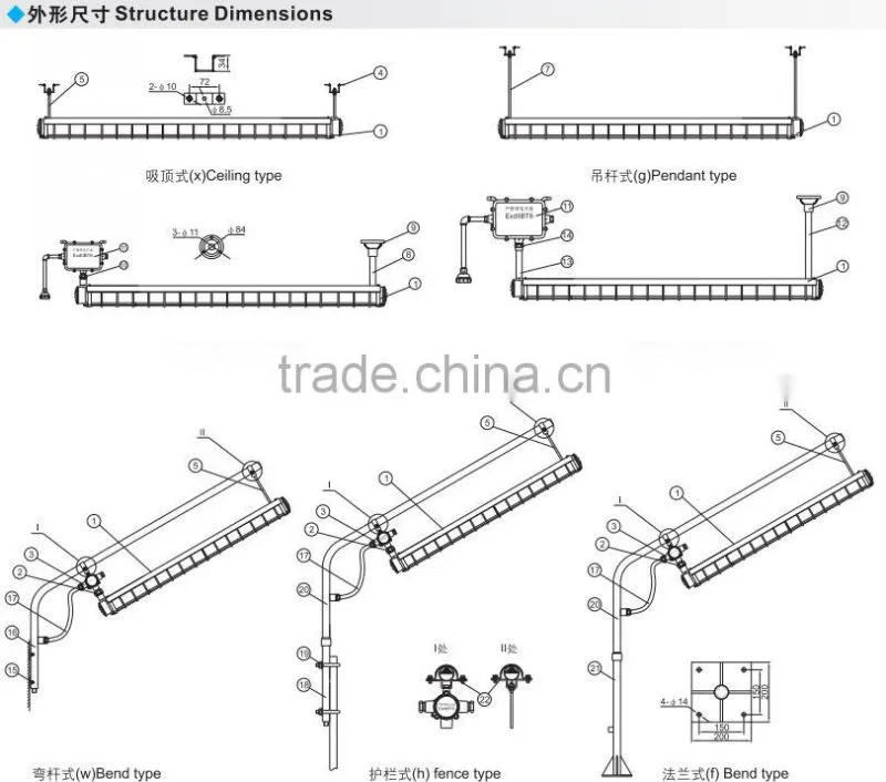 Fluorescent LED explosion proof lighting