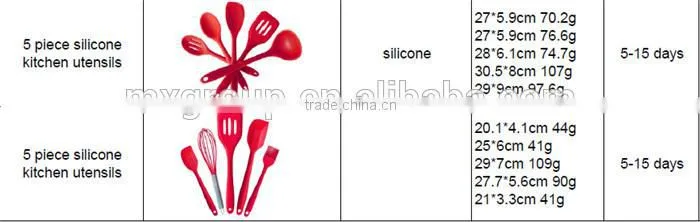 10 pcs silicon kitchen utensils cooking set,BPA Free silicon kitchen utensils cooking set, silicon kitchen utensils cooking set
