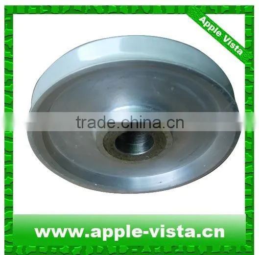 Thermal Sprayed Pulleys