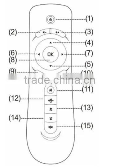 air mouse android,Anti-shake algorithm mouse,6 axis sensors mouse--T1-Shenzhen Ricom
