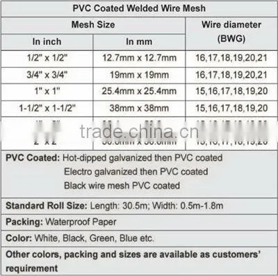masonry wall reinforced welded wire mesh