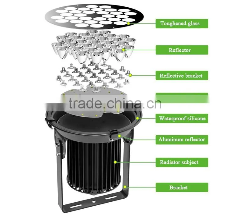 CE RoSH 5years high power flood lighting led, outdoor 100W watt led flood light