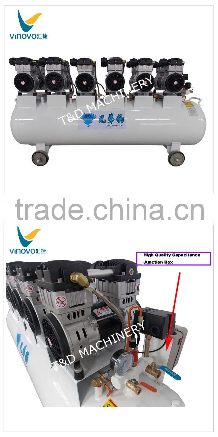 Rotary screw air compressor, screw type air compressor