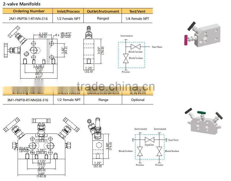 SS316 High Pressure Instrument Integral Manifolds for Rosemount Transmitter Modle 3051T 3051C 3051P