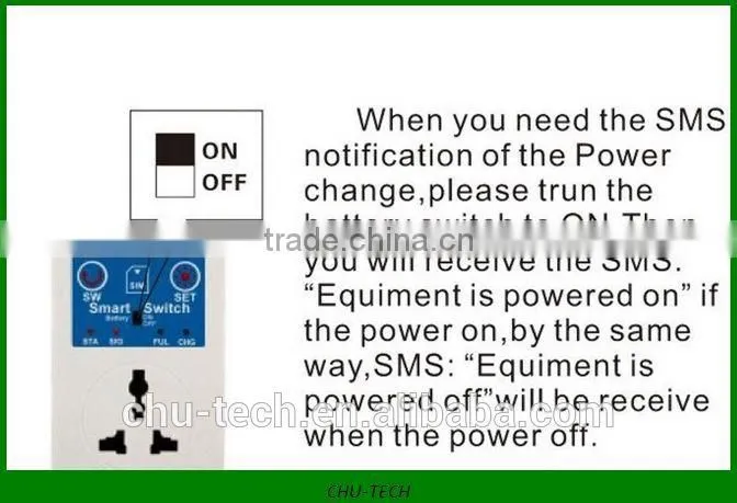 Remote Control Wireless Mobile Phone GSM SIM Smart Socket Switch wtih battery