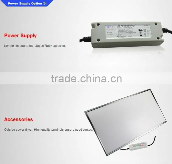 Commercial lighing solution LED lighting panel