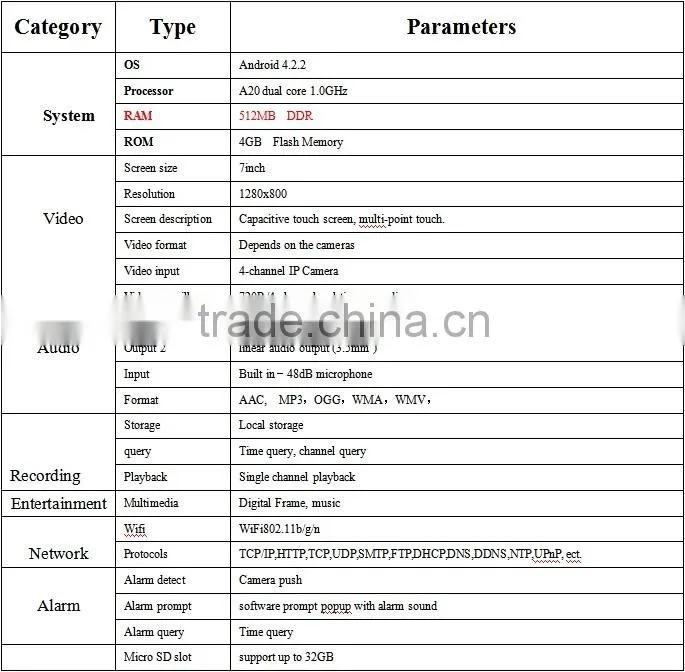 VStarcam NVS-K200 Professional Full HD Security Wireless Infrared Audio Camera digital wifi nvs sd card ip camera