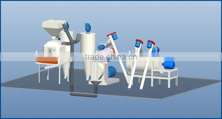 1-2T/H Small Capacity German Sheep Feed Pellet Machine