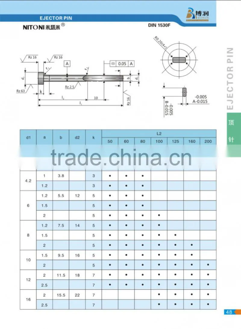 flat ejector pin with DLC coating,black blade ejector