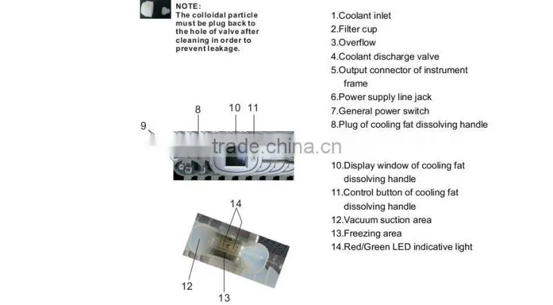 HOT SELLING !!Fat Frozen Equipment Cryolipolysis slimming Equipment