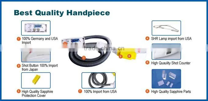 Manufacturer factory price ! Portable shr super hair removal machine with painfree and fast