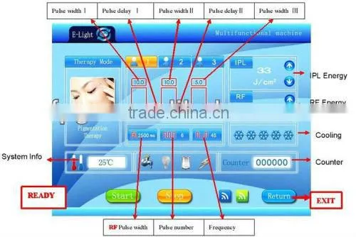 High energy Nd yag Laser /Cavitation / RF /E-light IPL Hair Removal