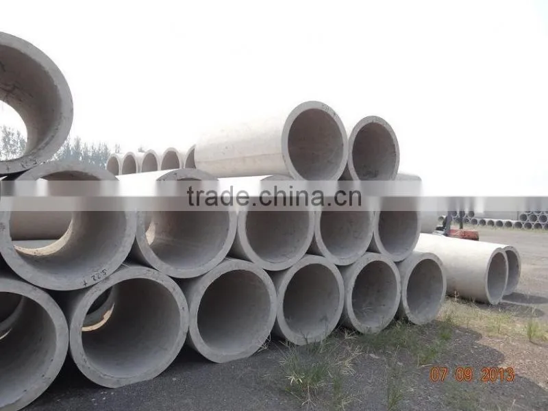 SY Cement/Concrete Pipe Making Machine(Shenya Brand) for the world