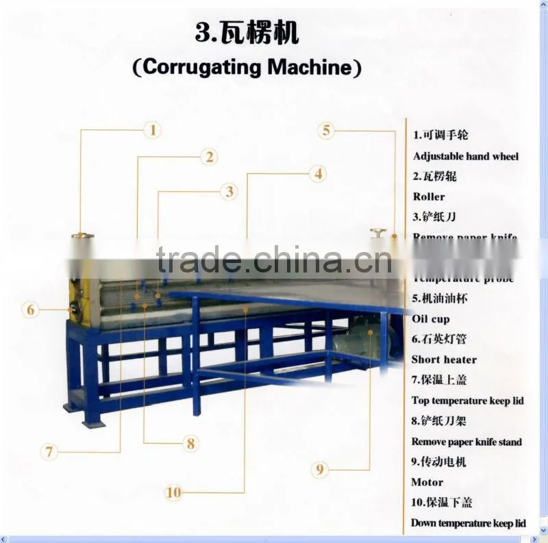 Cooling Pad Production Machine For Poultry